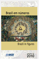 Brasil em números